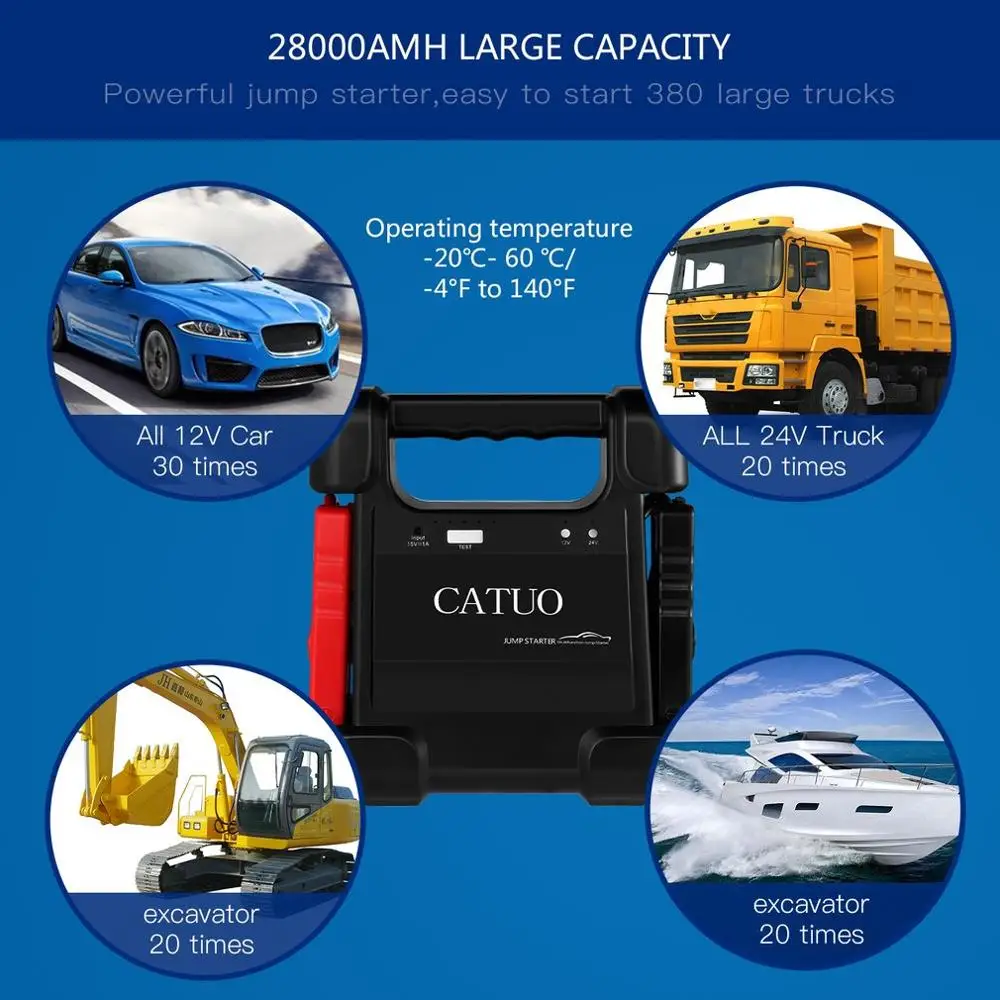 12 V/24 V 28000mAh Интеллектуальный пусковой механизм многофункциональный аварийный источник питания для 12V автомобилей 24V грузовых экскаваторов
