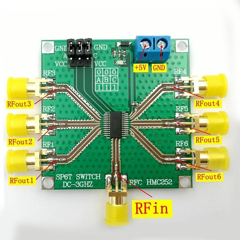 HMC252 DC-3 GHz RF  RF  SP6T   -      /DBS MMDS