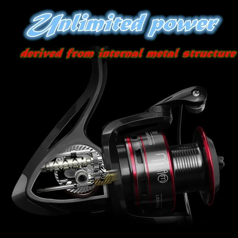 Приманка рыболовная спиннинговая катушка фидерная удочка полностью