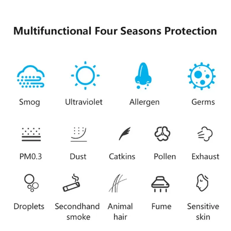 

Unisex Face Mask With Breathing Valve Eyes Shield Outdoor Dust - Proof Full Face Mask Cycling Equipment Filter Can Be Added