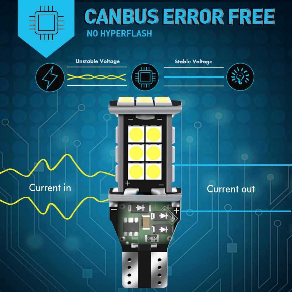 2x светодиодный обратный светильник с can bus T15 W16W Canbus для Audi A6 C5 C6 C7 A3 8P 8V A4 A8 Q3 Q5 Q7 TT R8 B5