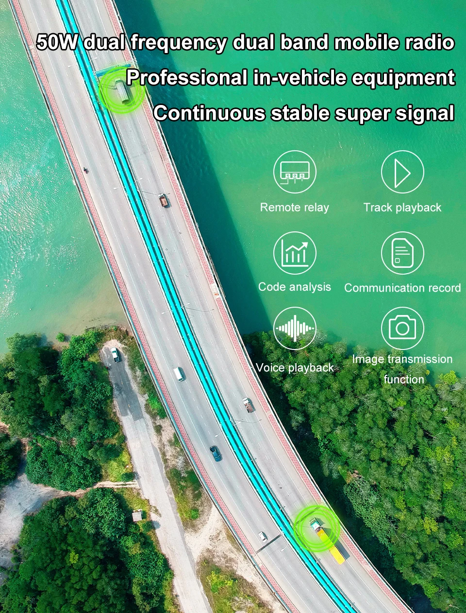 RETEVIS RT99 4G Bluetooth-compatible Mobile Radio UHF VHF Car Walkie Talkie 50W Full-featured APP Operate GPS Realtime Position