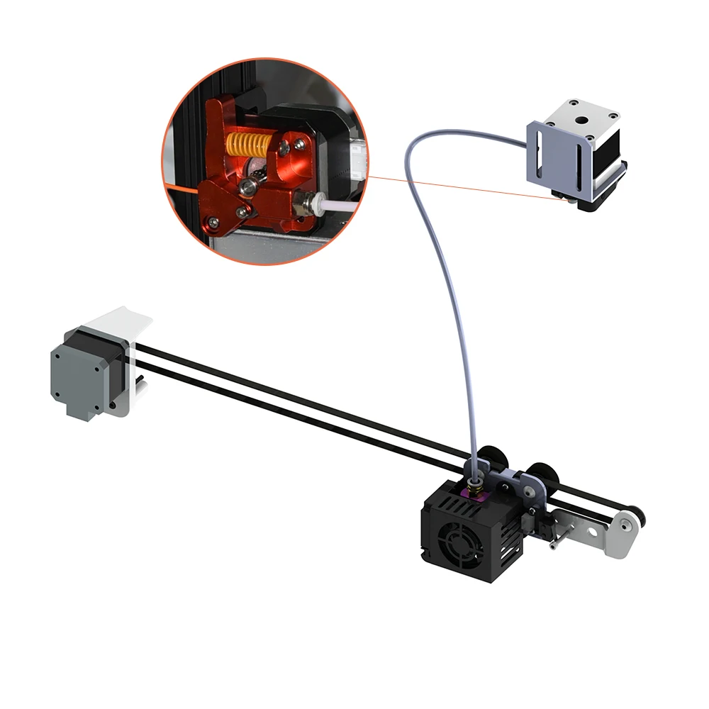 Плата управления BIGTREETECH E3 RRF V1.1 + TFT35 V3.0 IDEX запасные части для 3D-принтера Ender 3/5 PRO V2 SKR