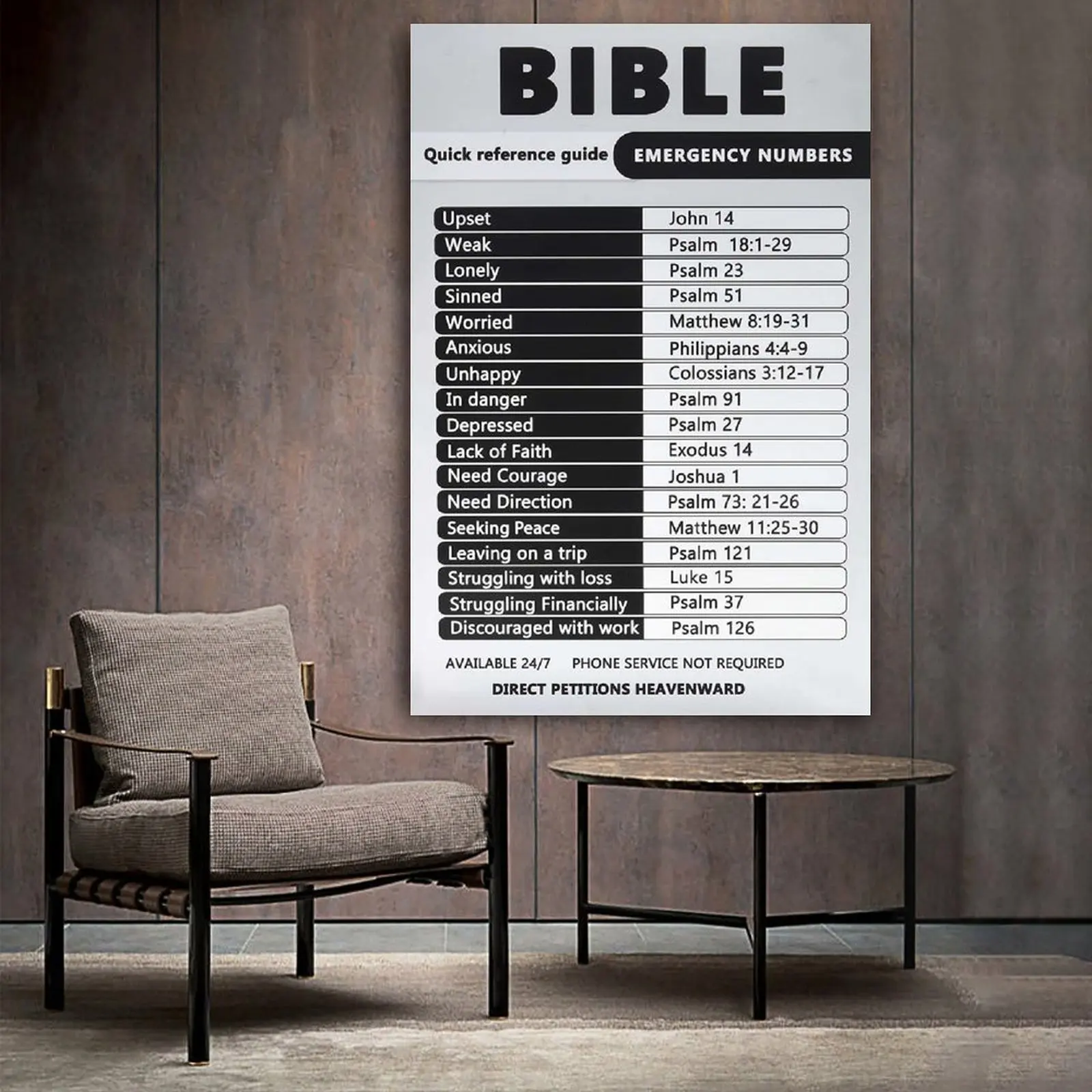 

Постер на библейскую тему вдохновляющая печать Писаний HD Печать на холсте картина на стену для гостиной Декор подарок для мальчика