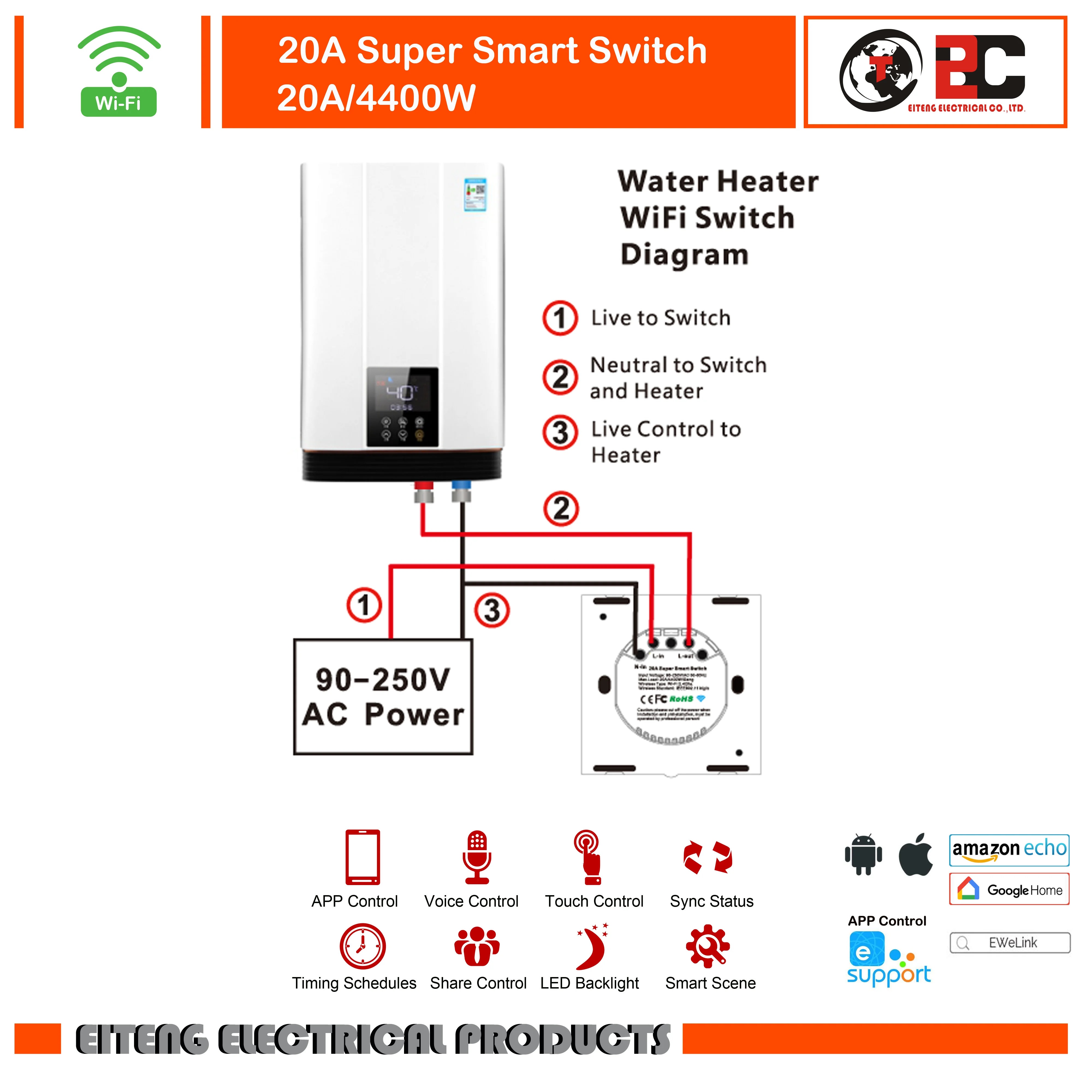 

20A Super Smart Switch 1Gang 1Way Wireless Remote Light Relay App Control Work with Alexa Google Home 4400W US