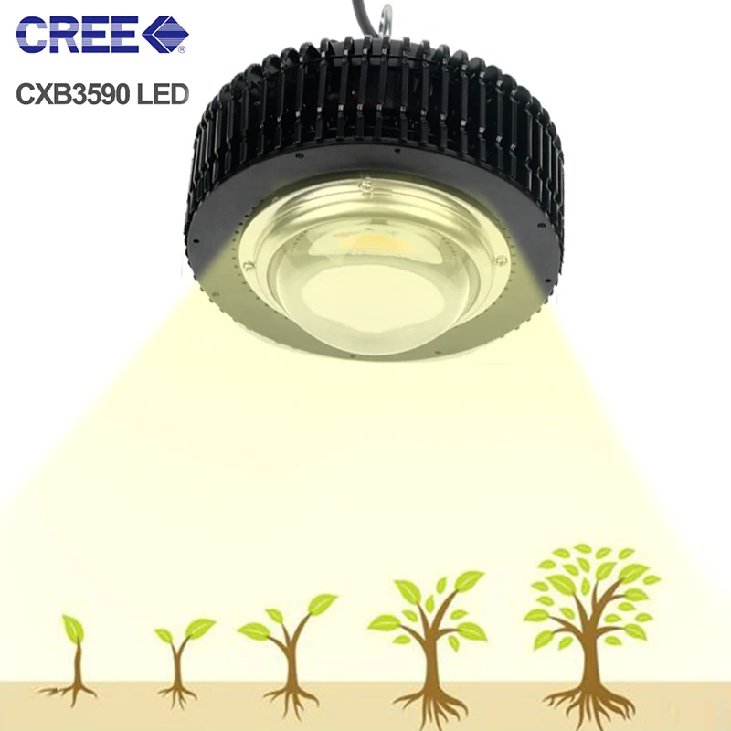 Светодиодный светильник для выращивания растений COB 3500K CXB3590 CXB3070, полноспектральная лампа для растений, светодиодный светильник для выращивания растений, комнатный тент для рассады цветов