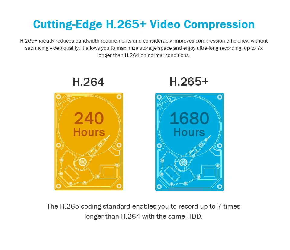 ANNKE 8CH 4K Ultra HD POE сетевая видео система безопасности 8MP H.265+ NVR с 4X8 Мп Всепогодная ip-камера поддержка 128G TF карта