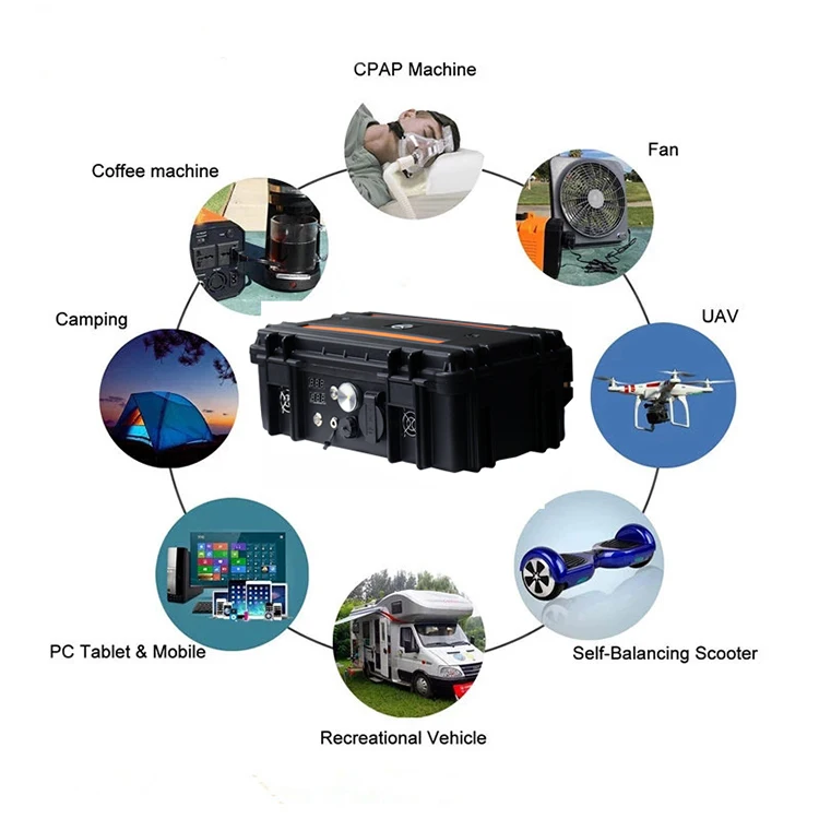 Мини генератор на солнечной энергии 220 Вт/ч в|Комплекты солнечного