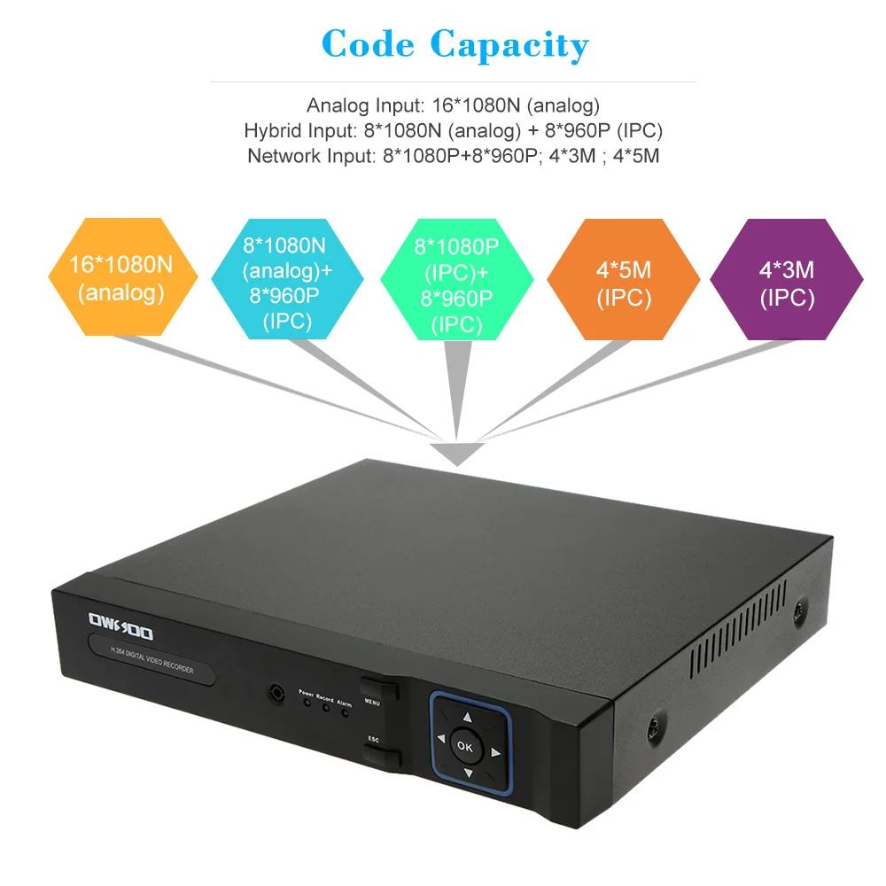 OWSOO 1080N AHD DVR 16CH + 2 ТБ Seagate HDD Onvif телефон управление CCTV рекордер для камеры