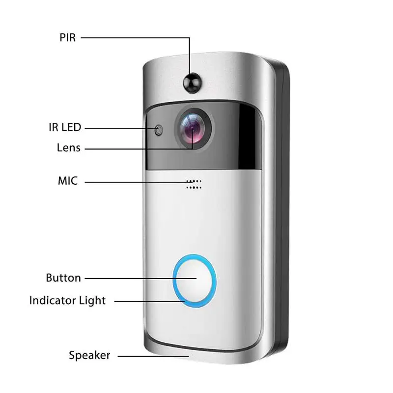 

V5 WiFi Smart Doorbell IP Video Intercom Door Phone Door Bell WIFI Doorbell Camera IR Alarm Wireless Security Camera PIR Detect
