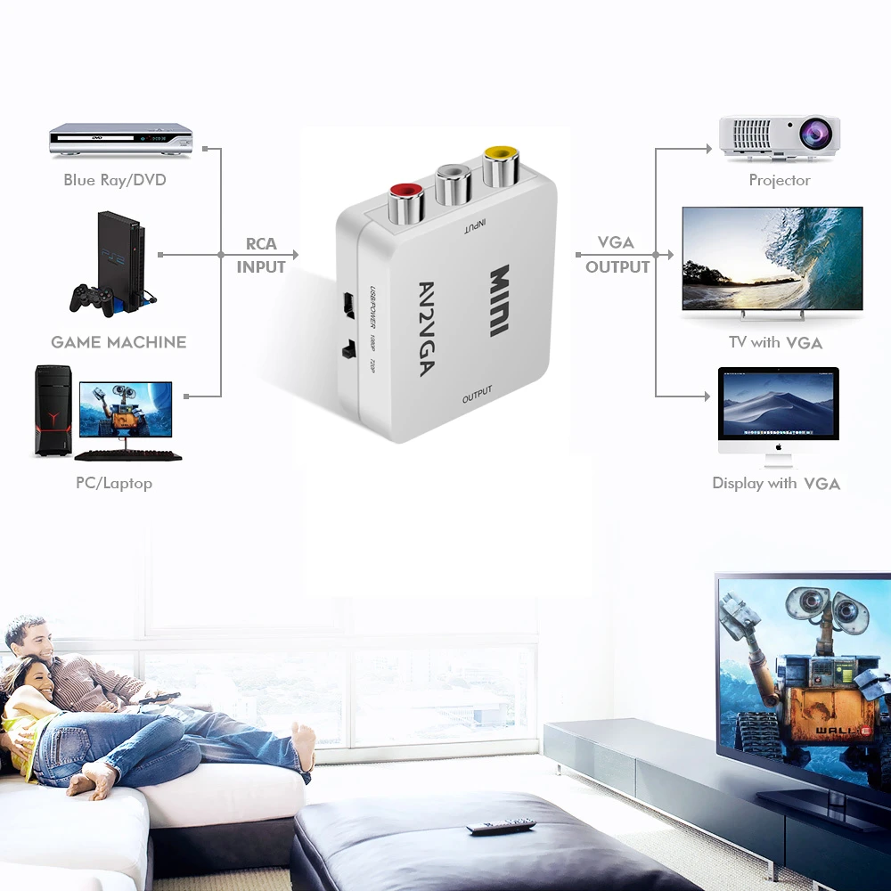 Mini RCA To VGA Converter AV2VGA VGA2AV Conversor with 3.5mm Audio Video For PC to TV HD Computer | Электроника