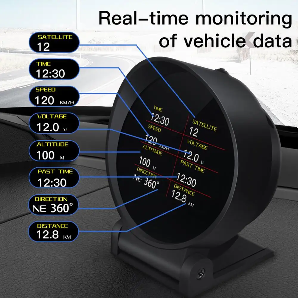 Vjoycar X96S Автомобильный GPS HUD цифровой спидометр умный одометр Инклинометр 4x4 шаг и