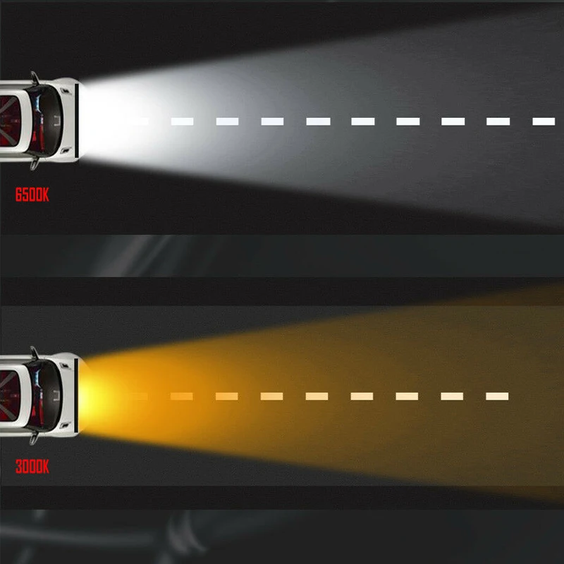 

7D 20 inch 288W LED Led Light Bar 5 Modes Combo Bar Waterproof IP67 Car Boat Off-Road Levels Yellow Driving Work Light