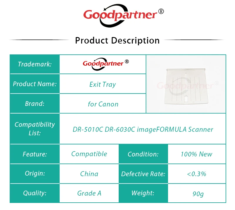1X MA2-7106-020 MA2-7106-000 выходной лоток для CANON DR-5010C DR-6030C imageFORMULA сканер | Компьютеры и офис