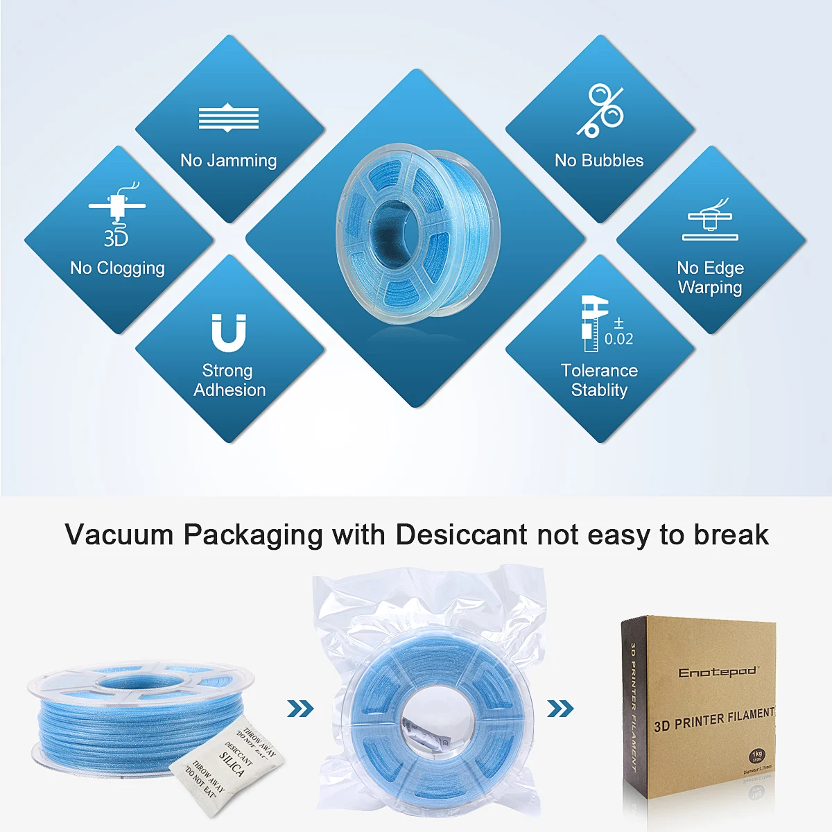 

PLA 1KG Flash Blue New Color Plastic PLA 1.75mm 1kg 3D Printer Filament 3D Printing Materials Non-toxic Fast Shipping New Color