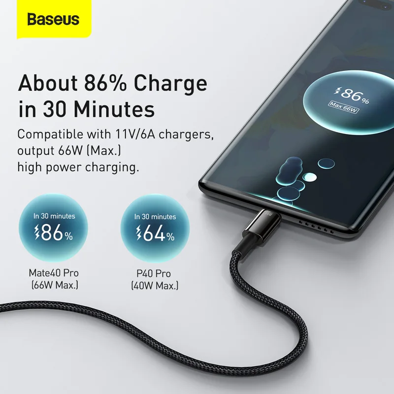 Baseus 6A USB Type C кабель для быстрой зарядки Huawei Mate 40 P40 Samsung 66 Вт 5A SCP FCP и передачи данных