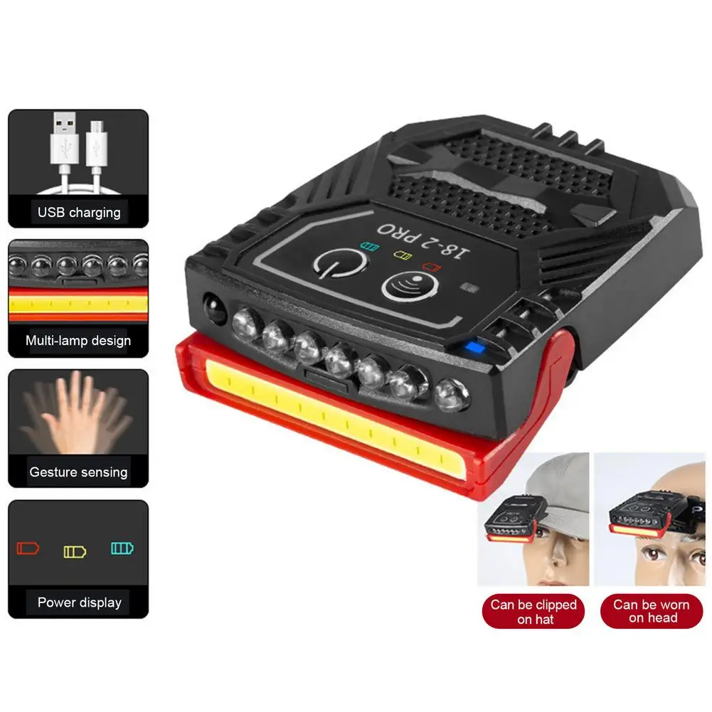 

Налобный фонарь для рыбалки, светодиодный индукционный налобный фонарь, налобный фонарь для рыбалки, налобсветильник фонарь для ночной рыб...