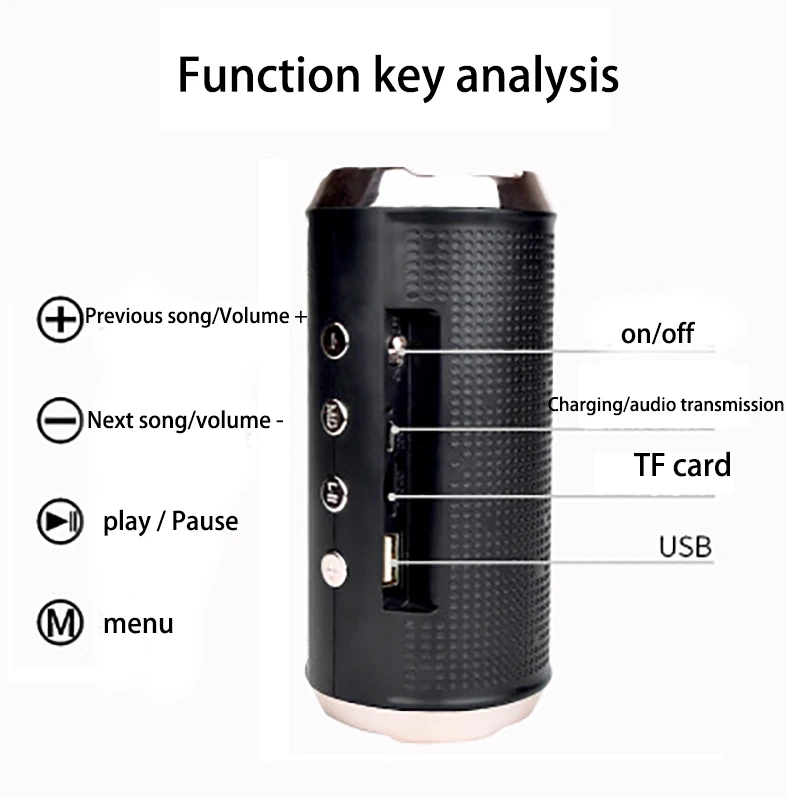 

9D Bass Bluetooth Speakers Stereo Surround Sound Bar Military Subwoofer Speaker Home Theater Column FM Radio caixa de som