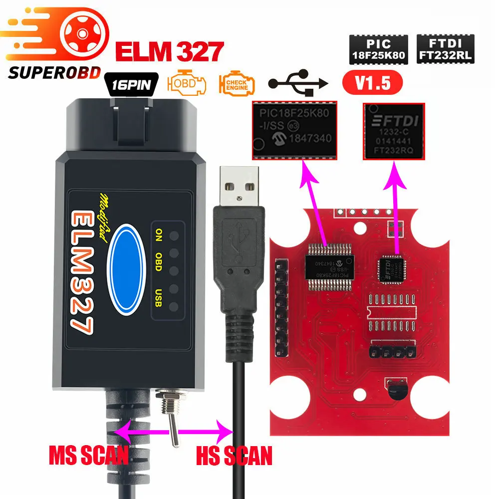 ELM327 usb FTDI чип с переключателем кодов для F0.rd HS CAN и MS CAN автомобильный диагностический кабель лучше, чем elm327 v2.1