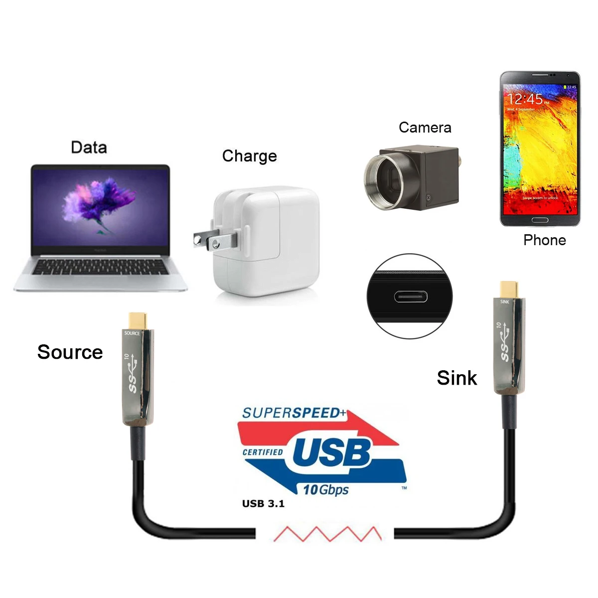 Кабель USB 3 1 Type C-USB C Gen2 AOC быстрая передача 10 Гбит/с | Компьютеры и офис