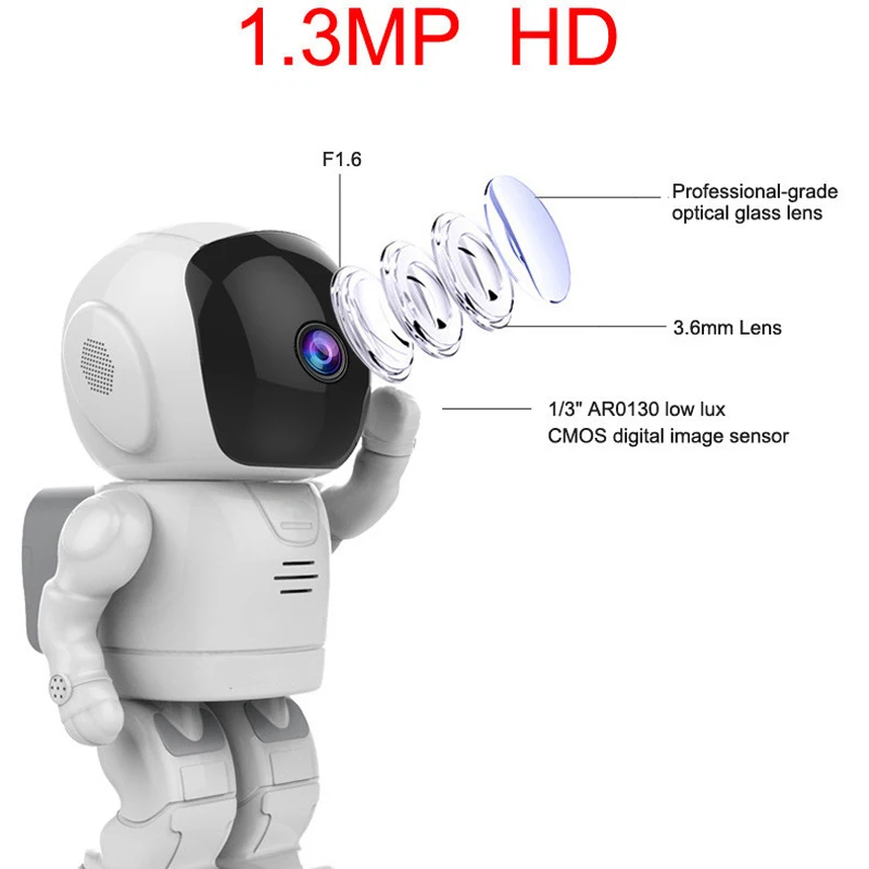 Беспроводная цветная видеокамера для няни с функцией ночного видения|Камеры