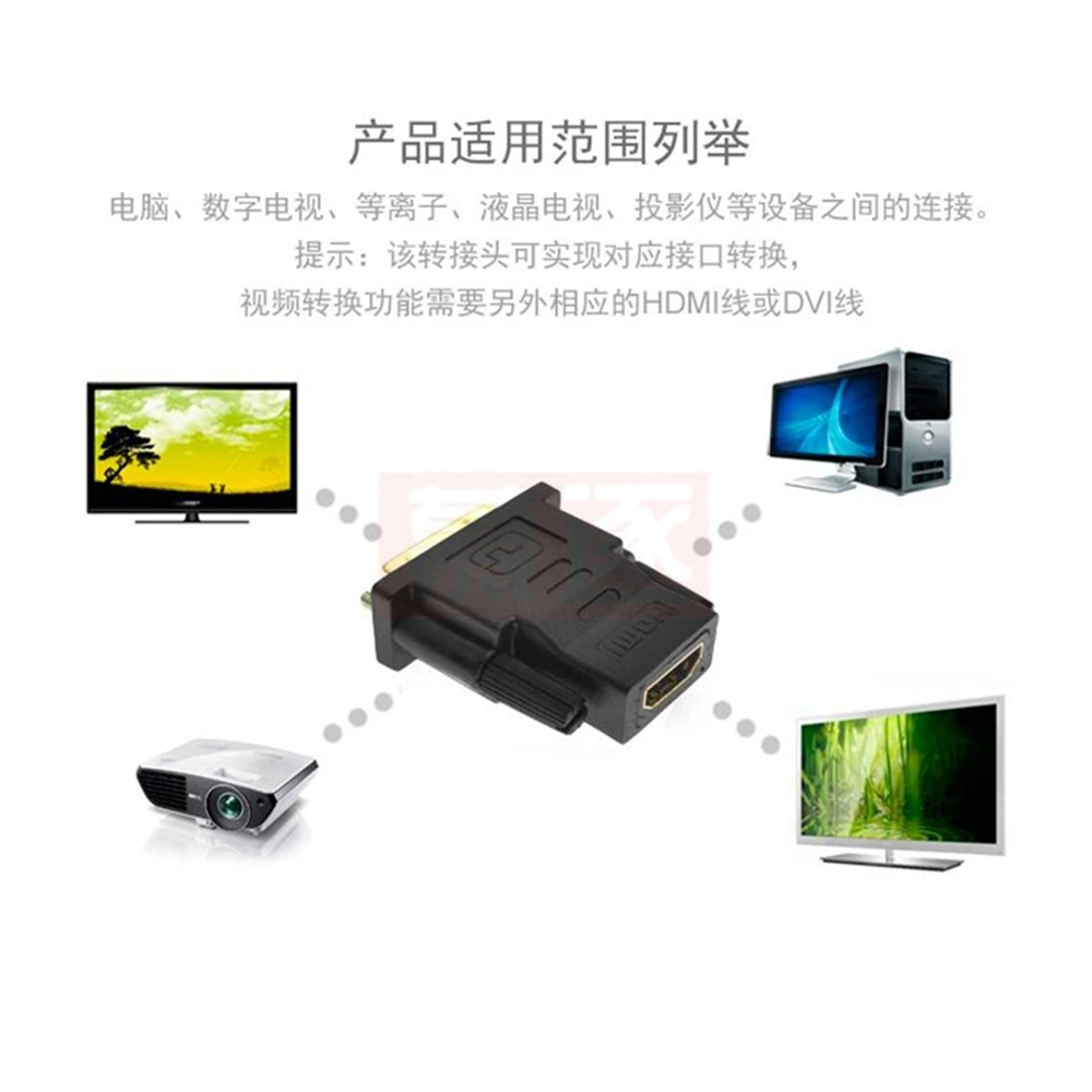 HDMI-совместимая с разъемом DVI DVI24 + 1 Revolution HDMI материнская плата видео HD адаптер