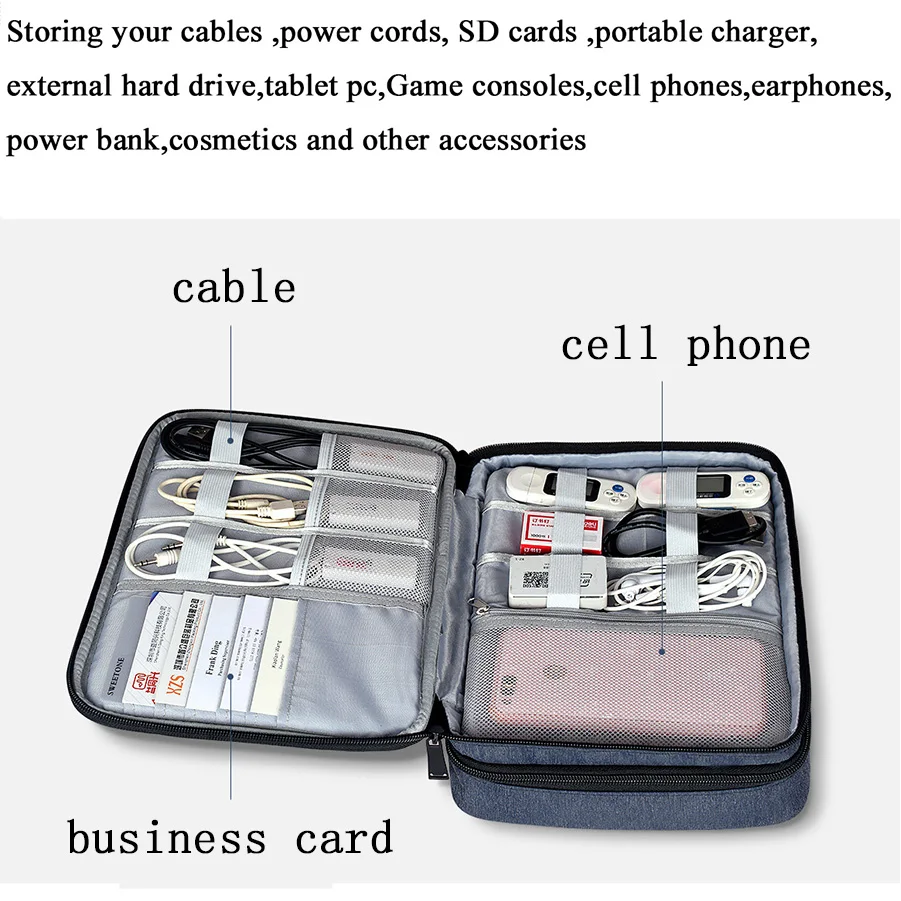 Водонепроницаемая сумка для хранения электронных аксессуаров органайзер USB