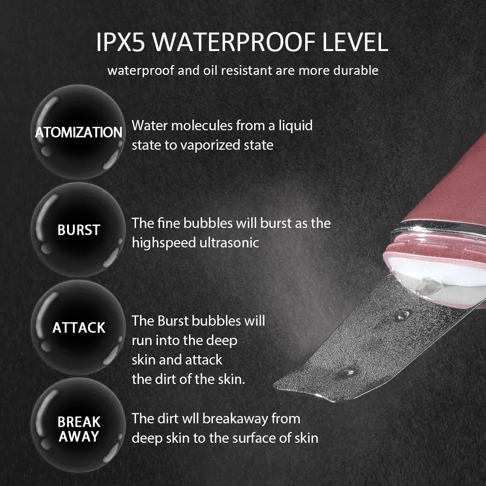 Аппарат Ультразвуковой светодиодный для удаления морщин и черных