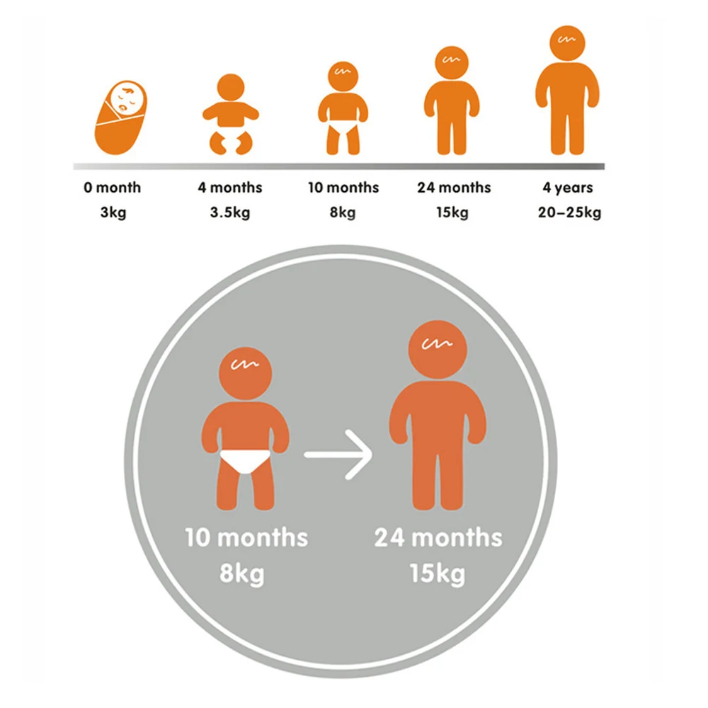 Страховочные пояса ходунки помощник поводок для детей обучения ходьбе ребенка