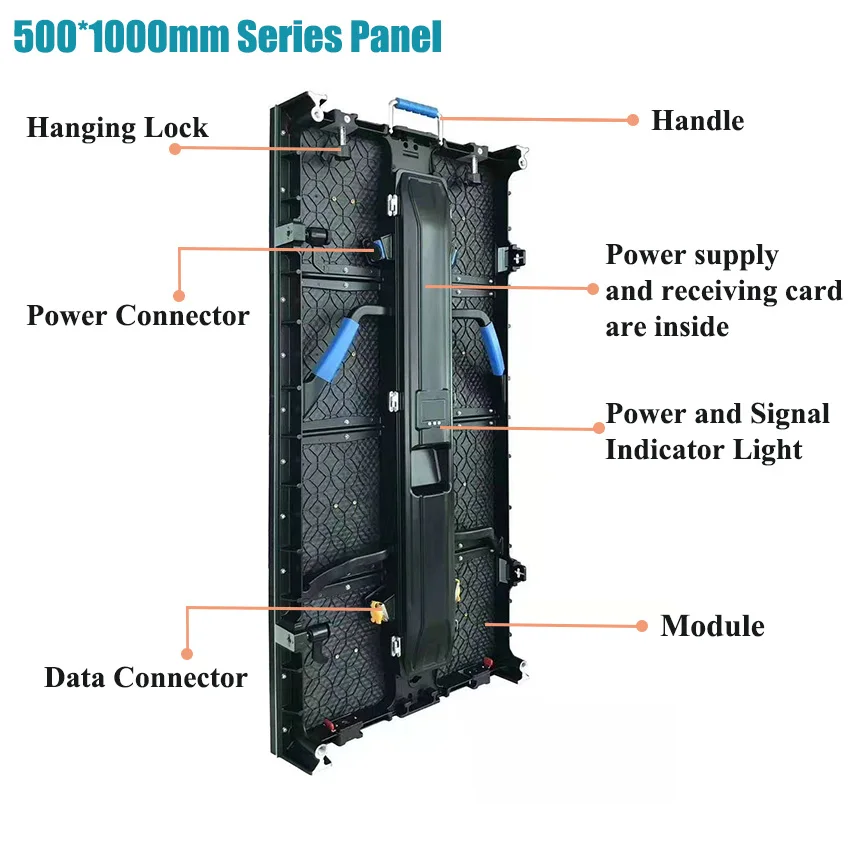 Прокатный светодиодный экран наружные светодиодные световые функциональные