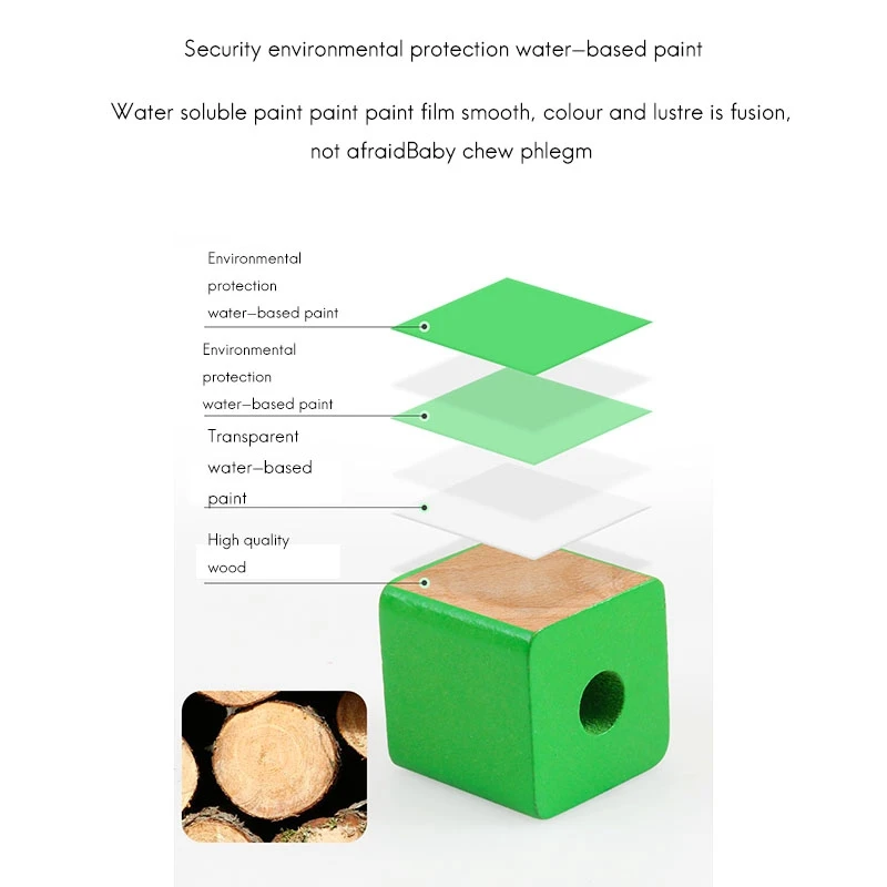 

Baby Teaching Aid Color Shape Cognitive Hand-Eye Coordination Toy Child Educational Beaded Puzzle Box Toys