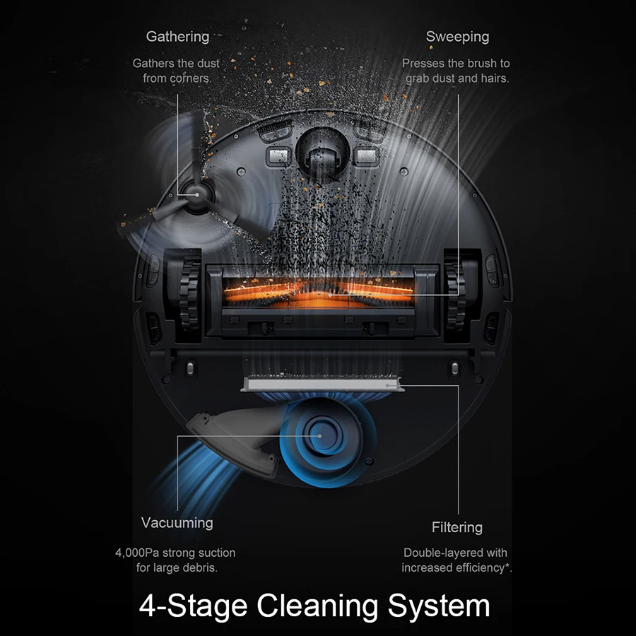 

Dreame Bot L10 Pro Robot Vacuum Cleaner For Home Sweeping Washing Mopping 4000PA Cyclone Suction Dust XIAOMI APP Smart Planned
