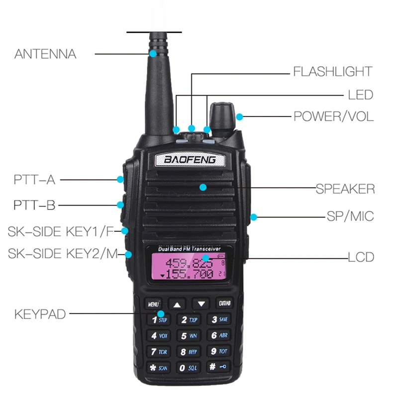 5 Вт портативная рация Baofeng UV-82 128 каналов 400-520 МГц диапазон разговора 10 км рация FM Ham двухстороннее радио приемопередатчик