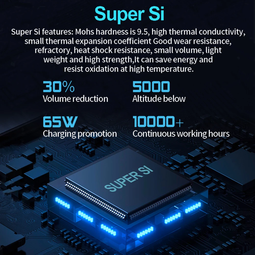 gfordt ган 65w зарядное usb устройство quick