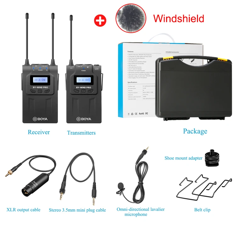 BOYA BY-WM8 Pro UHF Беспроводная микрофонная система двухканальная для Canon Nikon sony DSLR камера видеокамера ENG пленка Vlog видео микрофон - Цвет: BY-WM8 Pro K1
