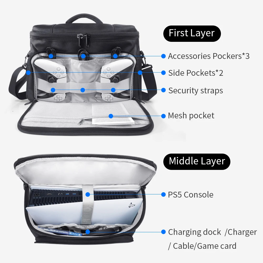 PS5 чехол дорожная сумка для хранения защитный роскошный регулируемый наплечный