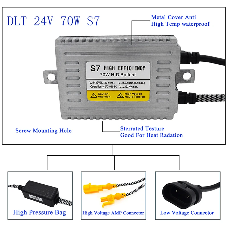HIDLT 2 шт. 24 в 70 Вт HID Тонкий балластный блок зажигания DLT S7 балластная Замена для
