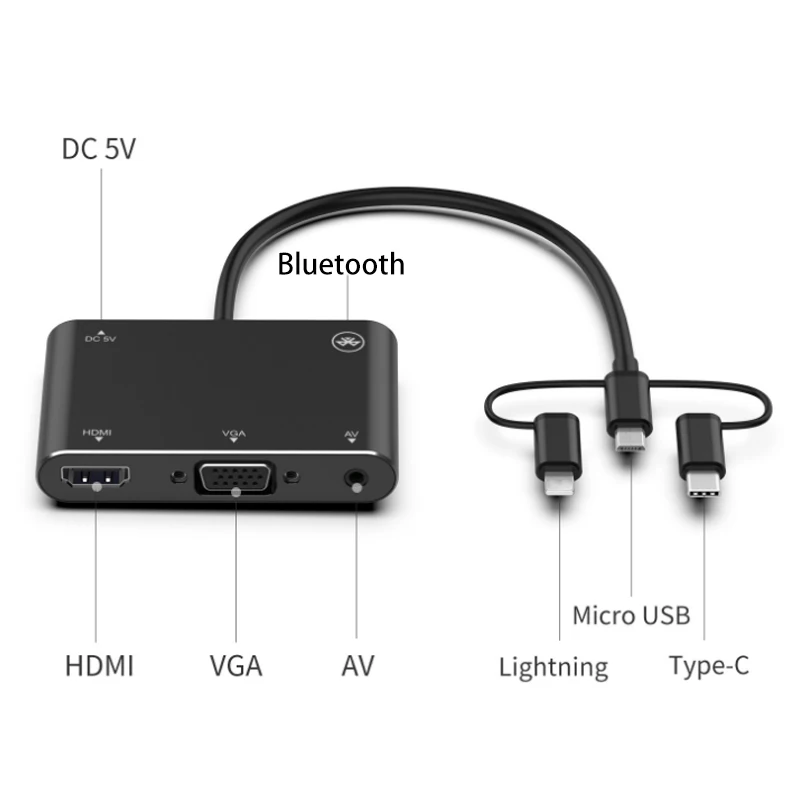 HDMI VGA AV адаптер конвертер USB-C USB к зеркальный мобильный телефон Sn