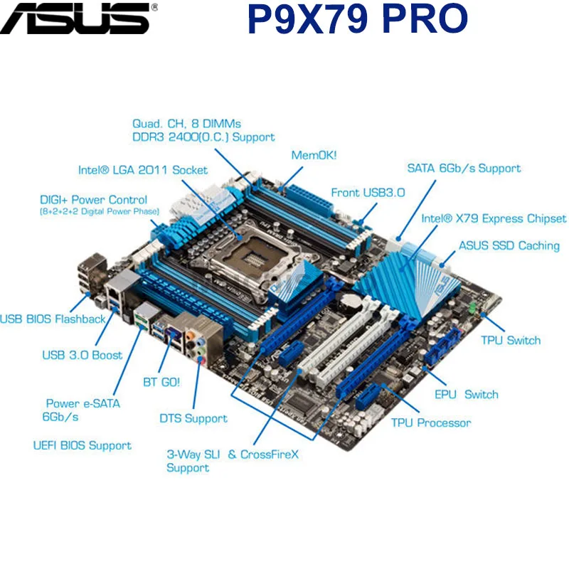 ASUS P9X79 PRO 100% Оригинальный настольный X79 X79M 2011 разъем LGA Core i7 LGA2011 DDR3 64 Гб PCI-E 3 0