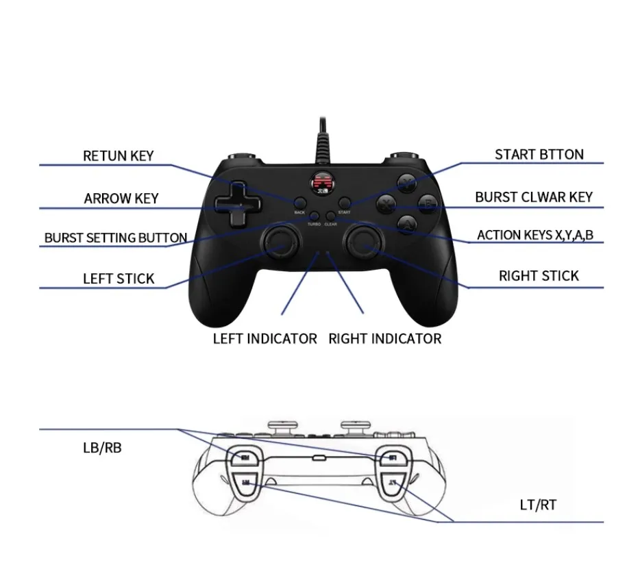 BETOP USB игровой контроллер для PS3 Raspberry PI PC Android TV Box Steam игровая консоль Мини ПК