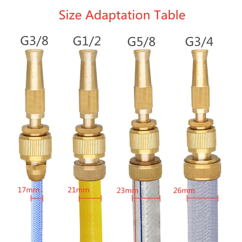Многофункциональный ручной инструмент для автомойки высокого давления