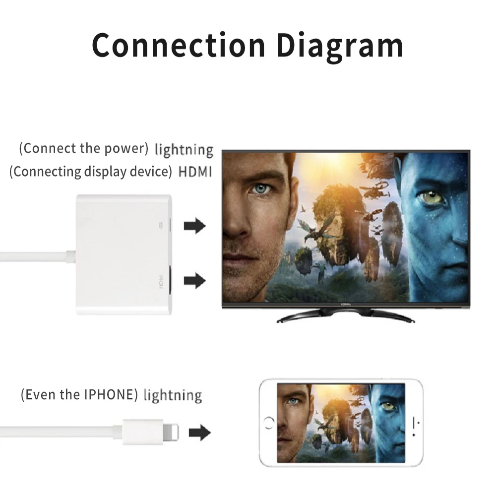 Устройство LEJIADA Lightning с небольшим интерфейсом IOS IPhone мобильный телефон тот же