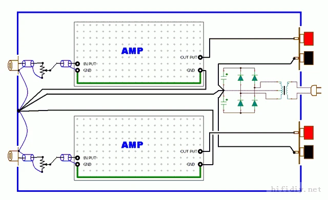 Высококачественный усилитель мощности импульсная плата источника питания