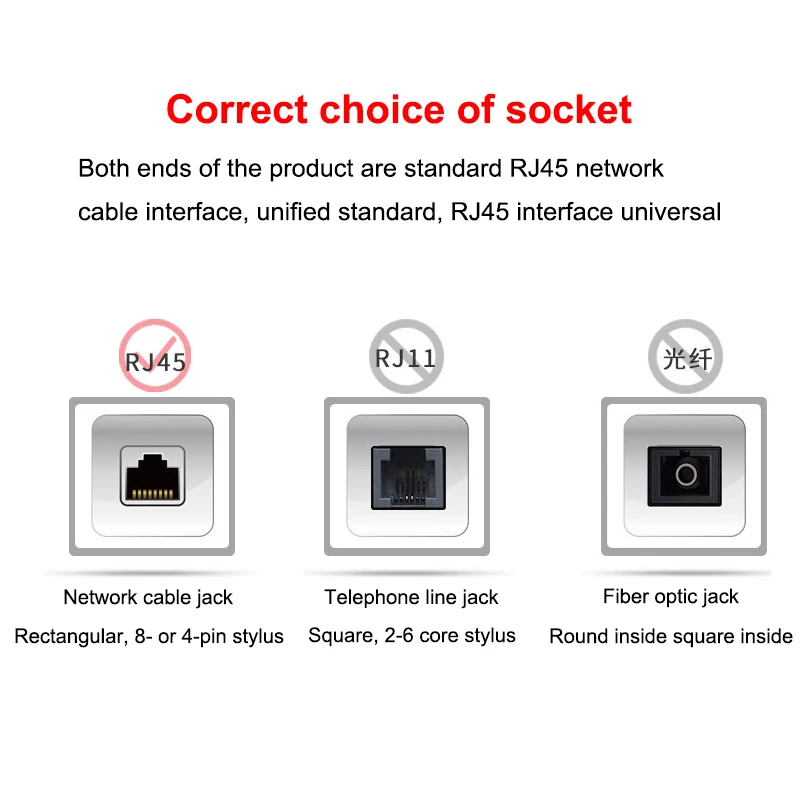 Ethernet кабель RJ45 Cat6 сетевой de красный 30 м 20 10 5 2 3 м| |
