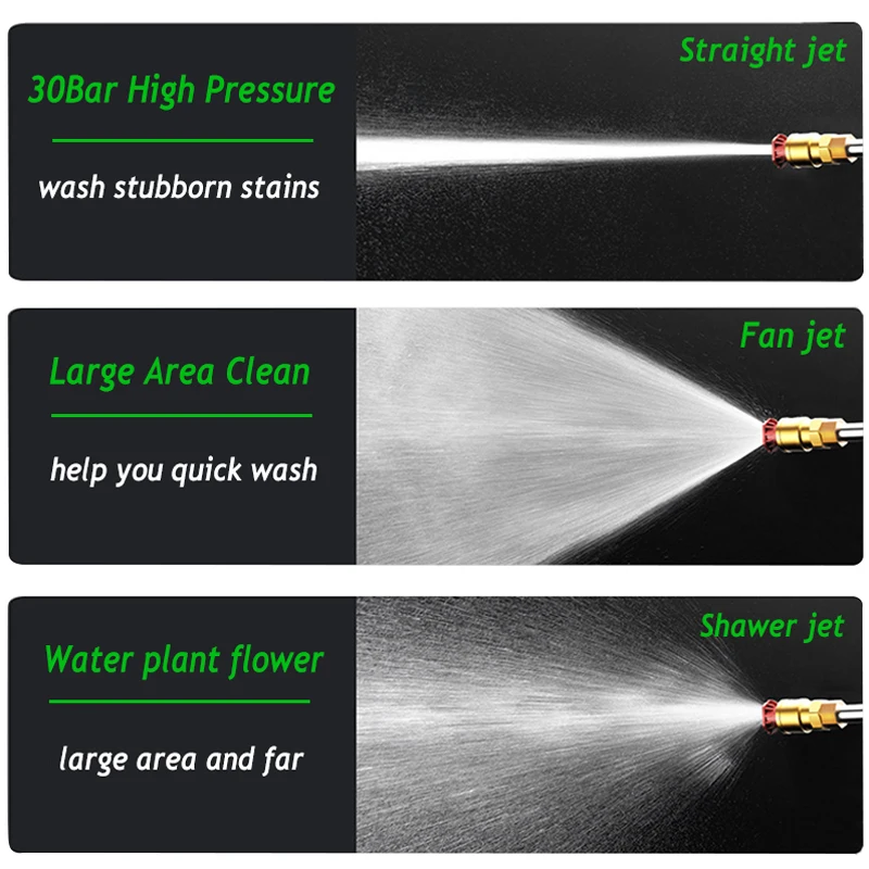 

150W Wired High Pressure Car Washer Gun 12V Handheld Auto Spray Powerful Car Washer Wash Machine Garden Water Jet