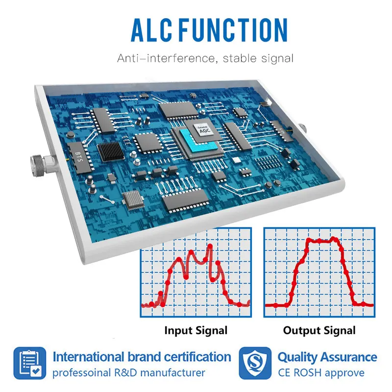 AGC 70dB 2G 3G 4G Усилитель сотового сигнала 850 1700 1900 B5 CDMA GSM LTE B2 B4 AWS UMTS повторитель