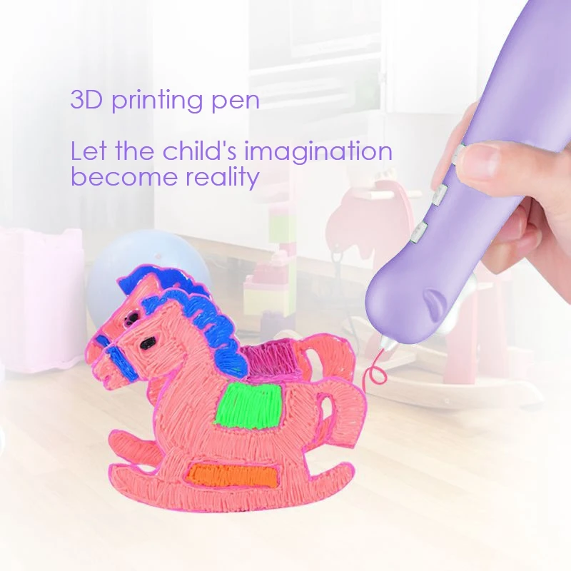 Ручка для 3d печати сделай сам низкотемпературный стереоскопический рисунок с