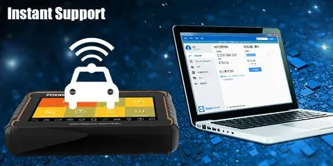 FOXWELL GT60 Plus с OBD адаптером комплект диагностическая платформа андроид планшет полная система сканер