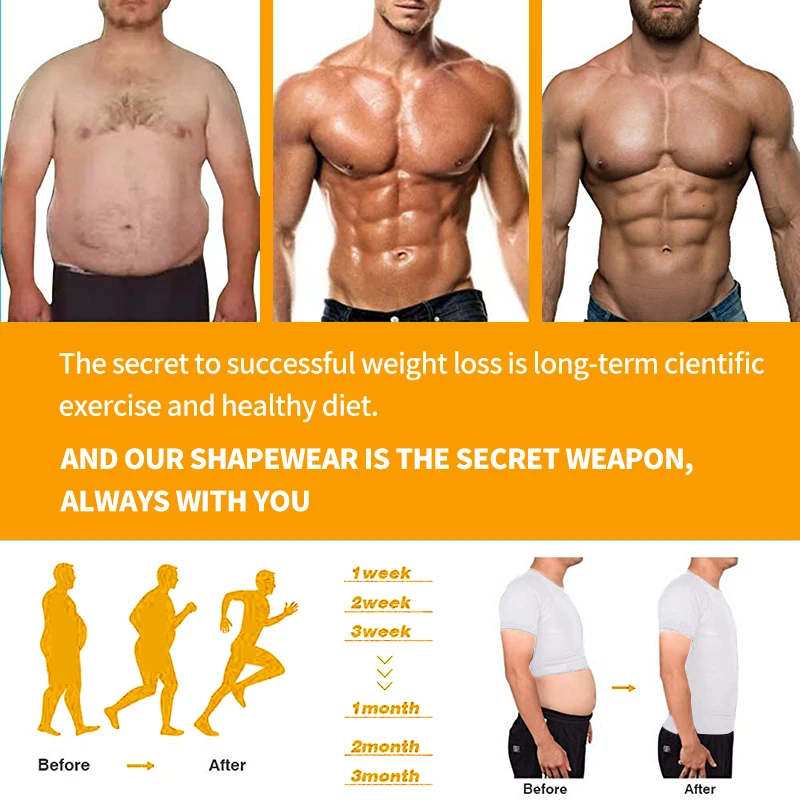 

Mens Slimming Body Shaper Vest Compression Shirt Muscle Workout Tank Top Abdomen Tummy Control Control Undershirt Shapewear