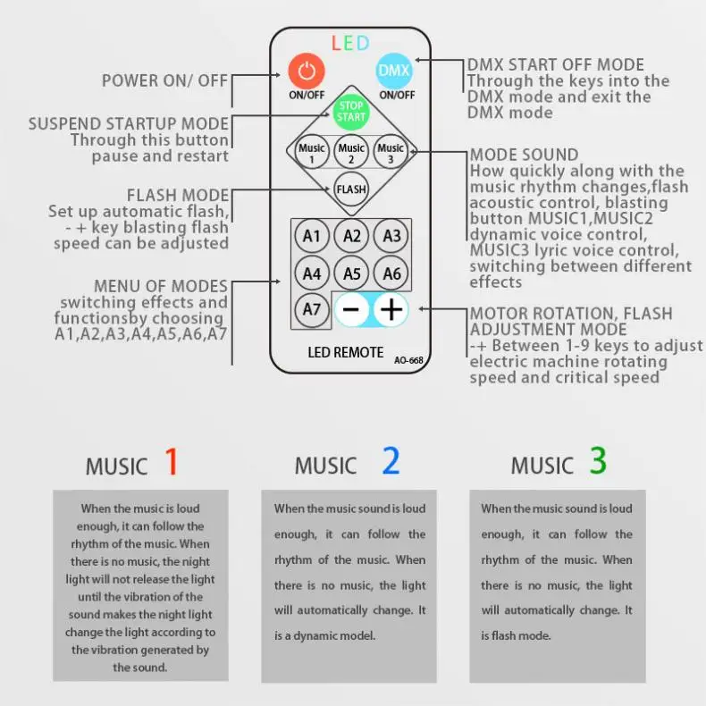 

Stage Lighting 9W 9 Colors Rotating LED Stage Light Big Crystal Ball Auto Voice Remote DMX512 Control for KTV Disco Home Party